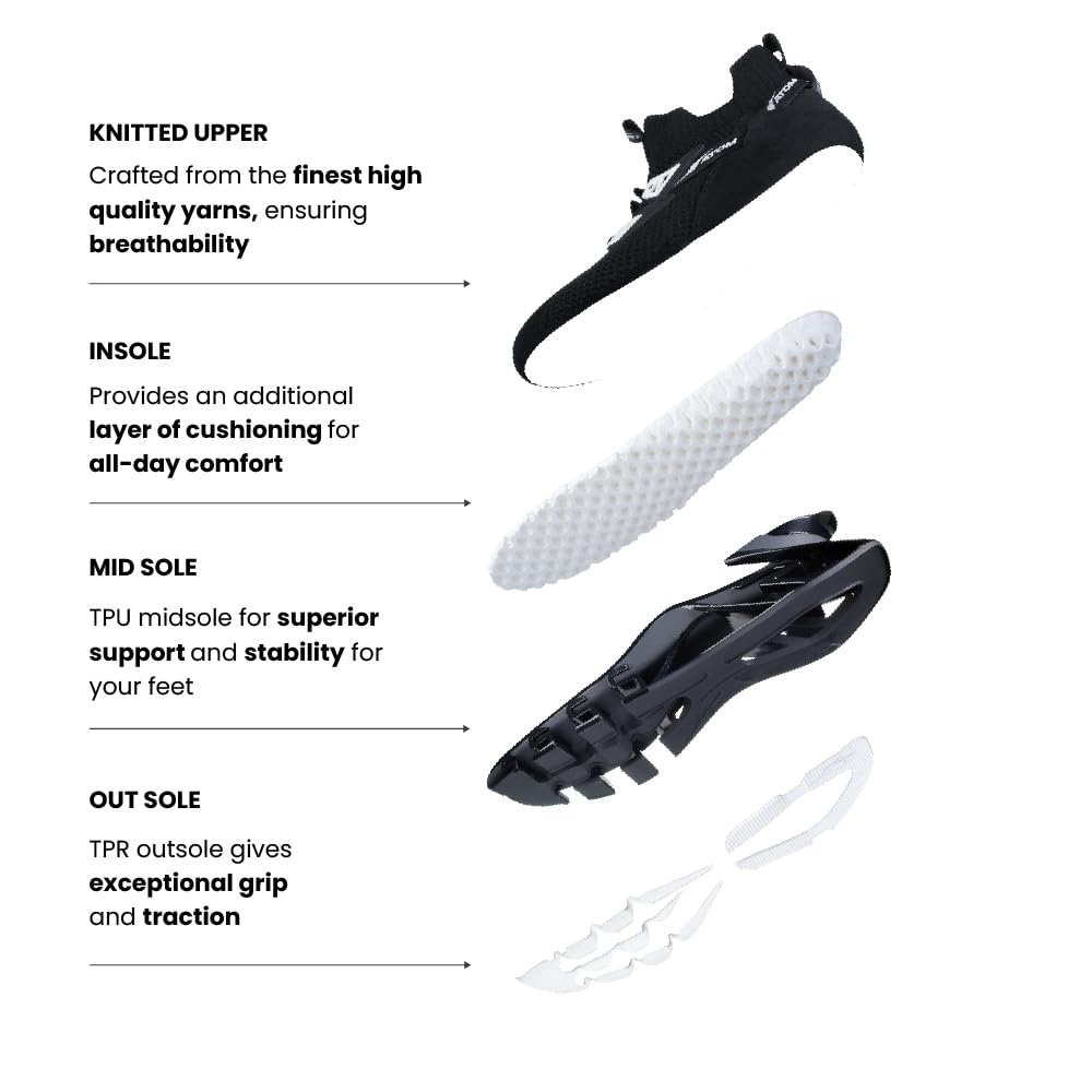 ATOM Spring Edge Alpha 2 Sneakers - Pickkart