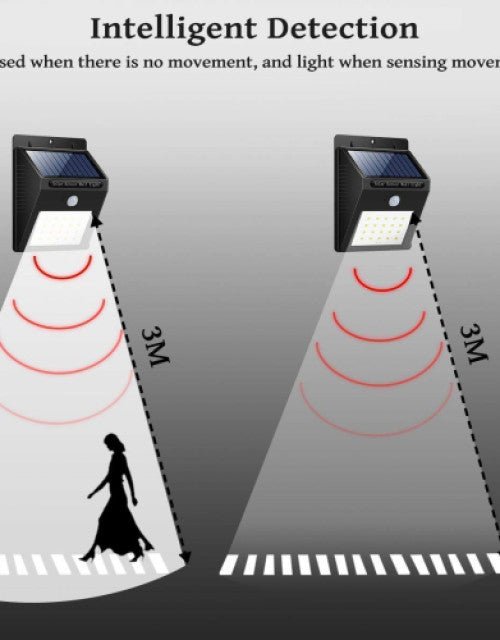 Outdoor Security Lights with Motion Sensor Solar Powered Wireless Waterproof Night Spotlight - Pickkart