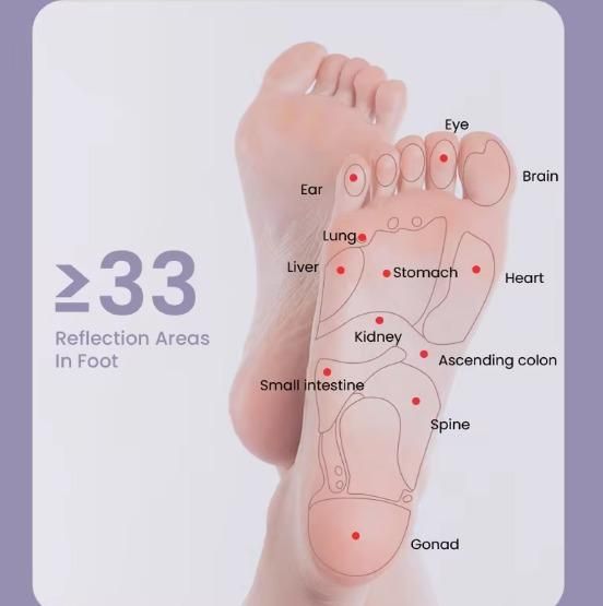 Acupoint Stress Relief Foot Roller Relaxing Massager - Pickkart