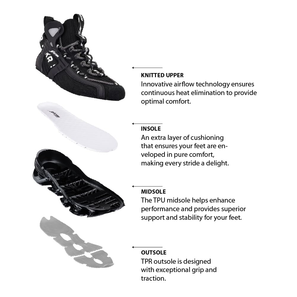 ATOM Alpha Predator Sneakers | Sturdy Sole and Breathable Upper: Outdoor Lace - Up Shoes for Men - Pickkart