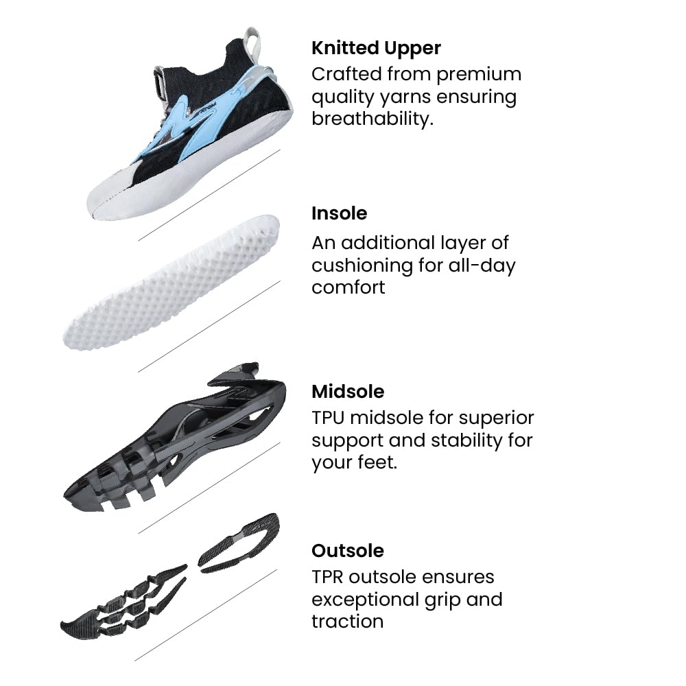 ATOM Men's Spring Edge Alpha 2 Sneakers | Stylish & Comfortable Casual Sneakers with Breathable Air Mesh, Multicolor | All - Day Comfort Shoes - Pickkart