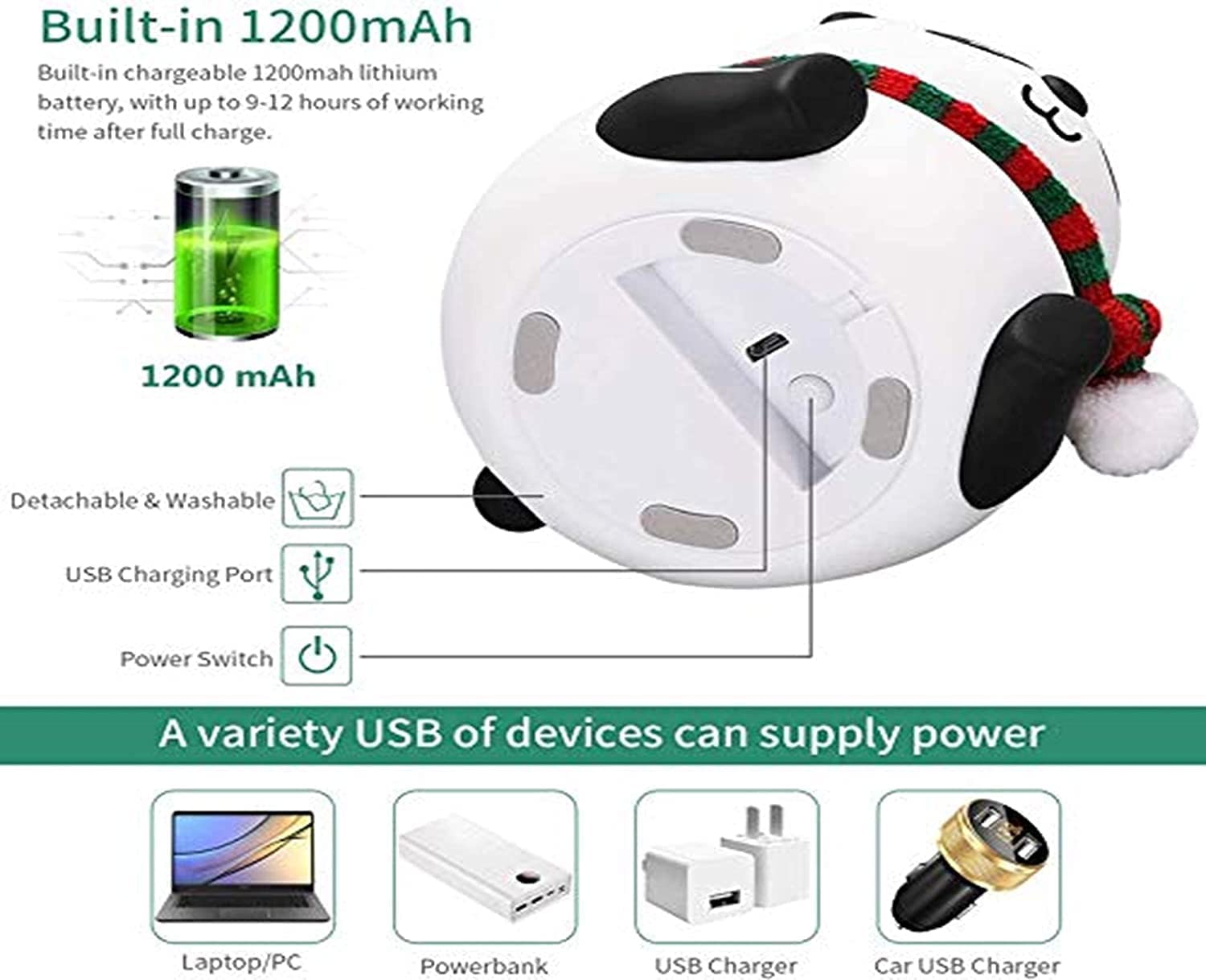 Desidiya® Touch Silicone Panda Light – Night Light for Kids, Girls & Boys | Cute Bedroom Decor for Women | Valentine Special - Pickkart