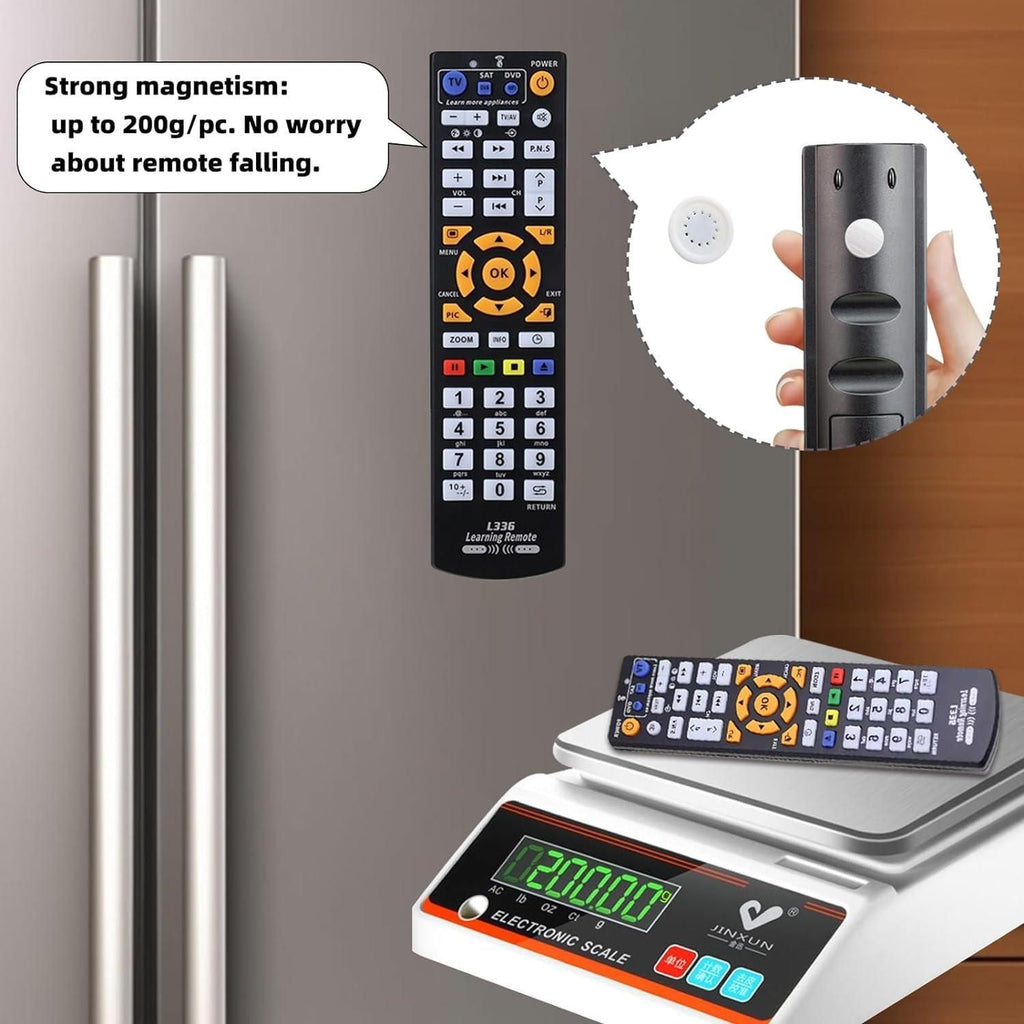 Magnetic Remote Control Holder (Pack of 2) - Pickkart